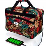 Torba Bagaż Podręczny 40x30x20 do samolotu Wizzair