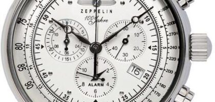 Zeppelin 100 Years ZE_7680M_1