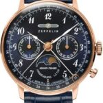 Zeppelin 70393