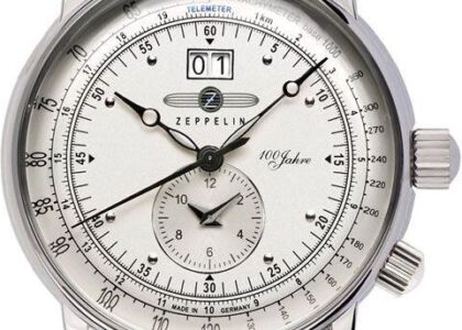 Zeppelin 7640M-1
